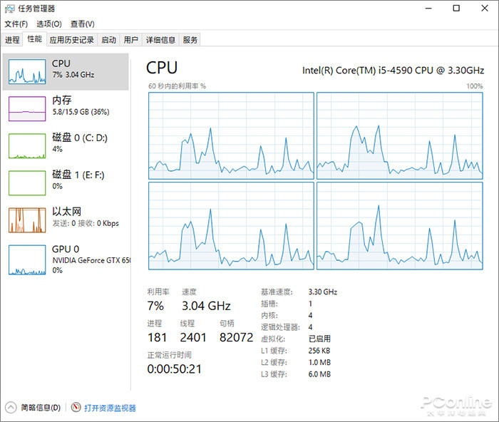 Win10技巧 Win10任务管理器