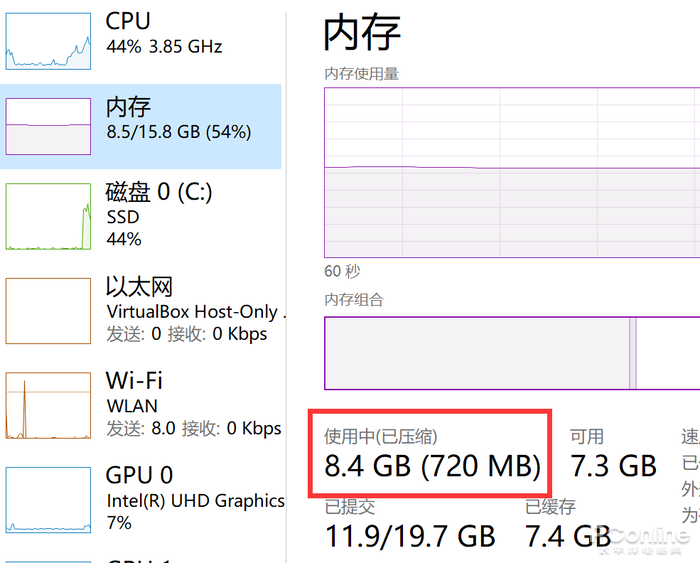 Win11内存压缩 关闭内存压缩