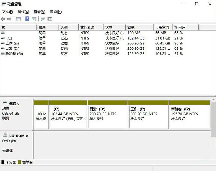 win11分盘教程c盘怎么分