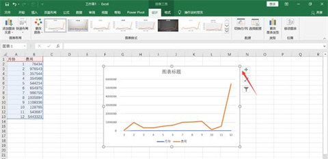 Excel制作折线图的方法