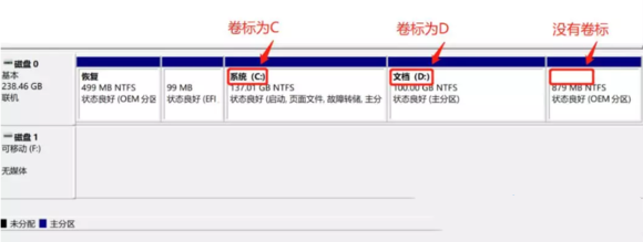 Win11给C盘扩容的方法