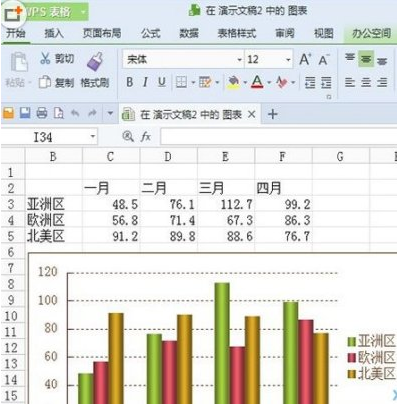 WPS软件怎么将数据转换成为图表操作教