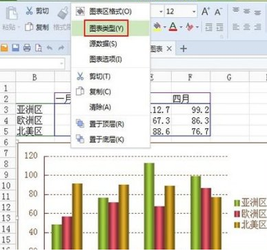 WPS软件怎么将数据转换成为图表操作教