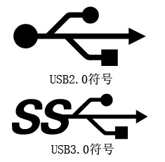 Win8系统下如何连接与断开USB设备