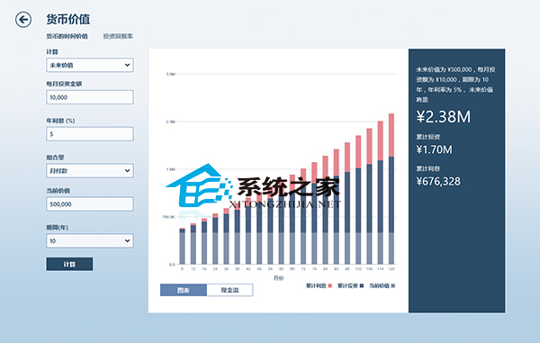 Win8如何运用货币价值计算工具