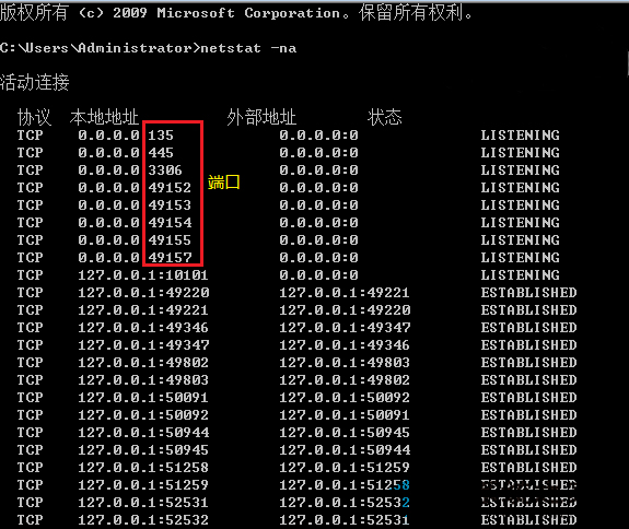 Win8快速查看电脑端口的技巧