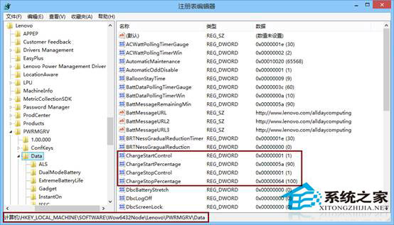 如何在Win8/Win8.1系统下设置充电阈值？