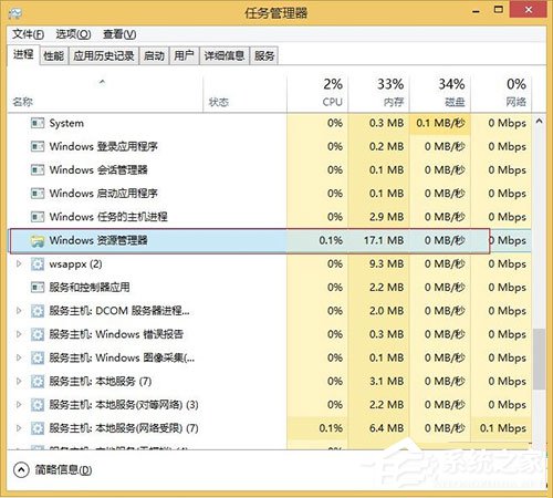 Win8系统右键资源管理器老是重启如何解决？