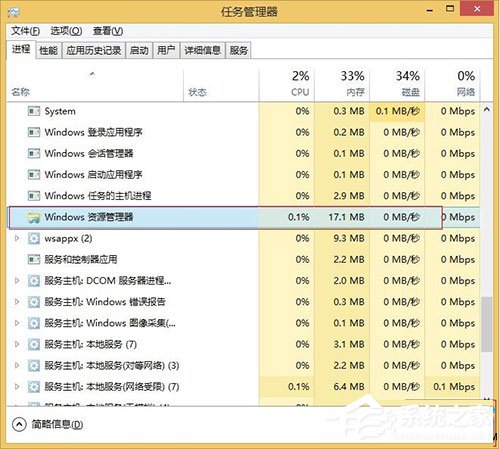 Win8系统右键资源管理器老是重启如何解决？