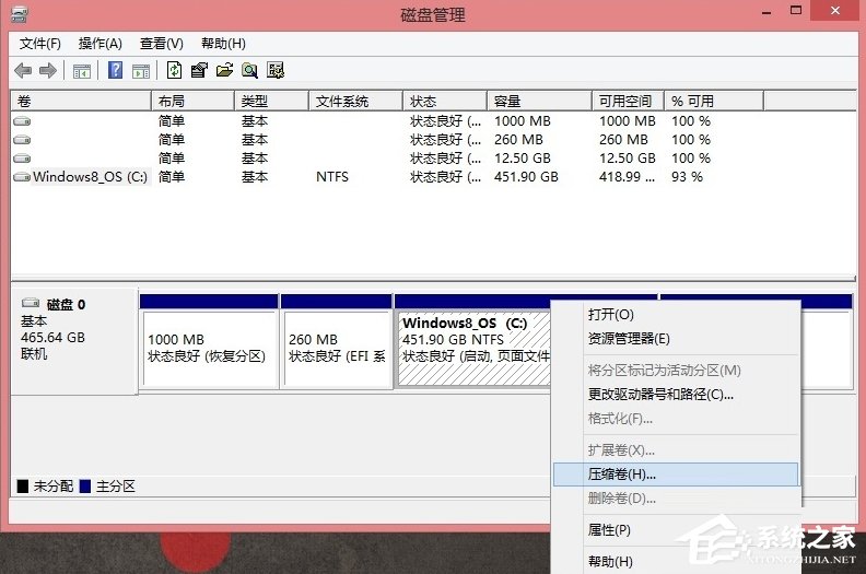 Win8硬盘分区的详细方法