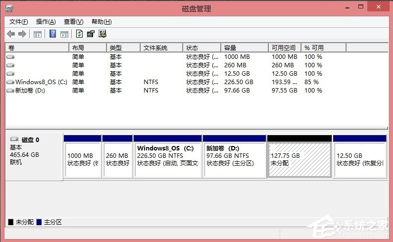 Win8硬盘分区的详细方法