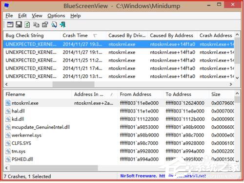Win8用BlueScreenView分析蓝屏故障文件Memory.dmp的方法