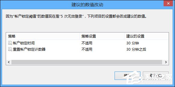 Win8系统登录密码错误次数超过限制锁定计算机的方法