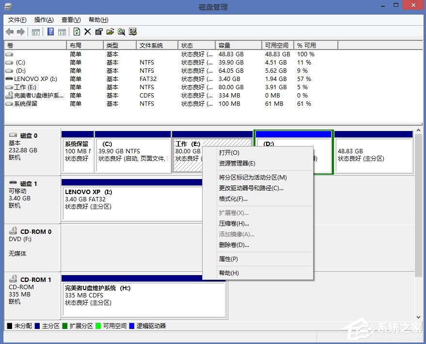 Win8系统怎么进行磁盘管理？