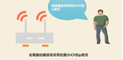 wifi信号满格但网速慢