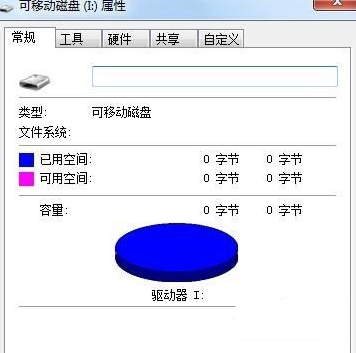 U盘老是提示格式化