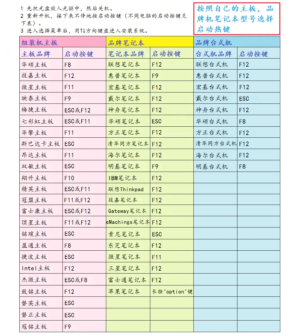 wepe怎么重装系统