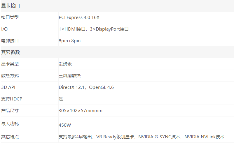 英伟达rtx3090ti专业性能测评