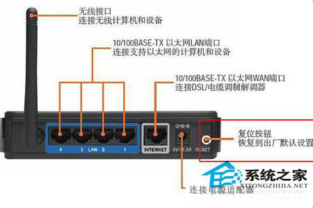 WinXP提示网络电脑没有插好的原因