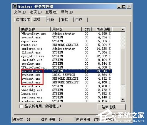 Winxp系统CPU占用率高