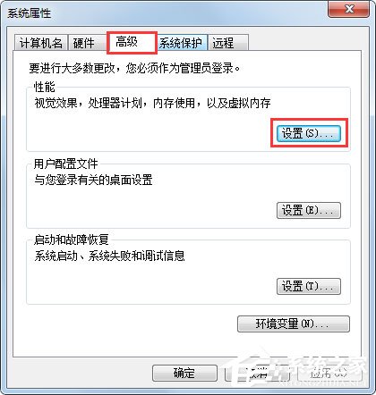 Win7c盘变红满了怎么清理